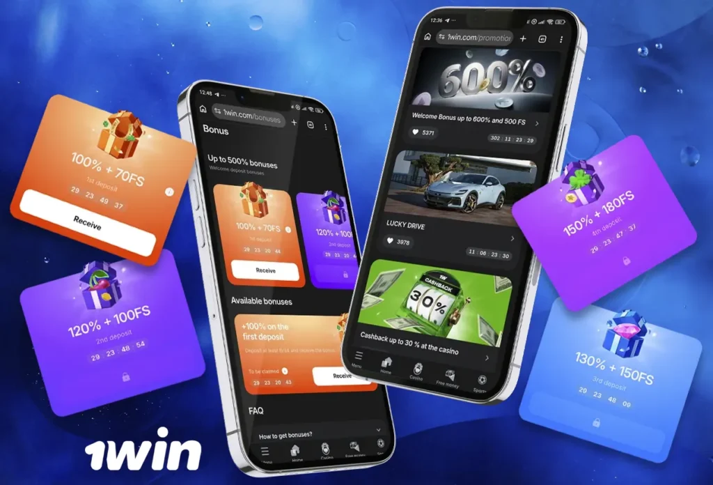 Bonuses and promotions 1win India app